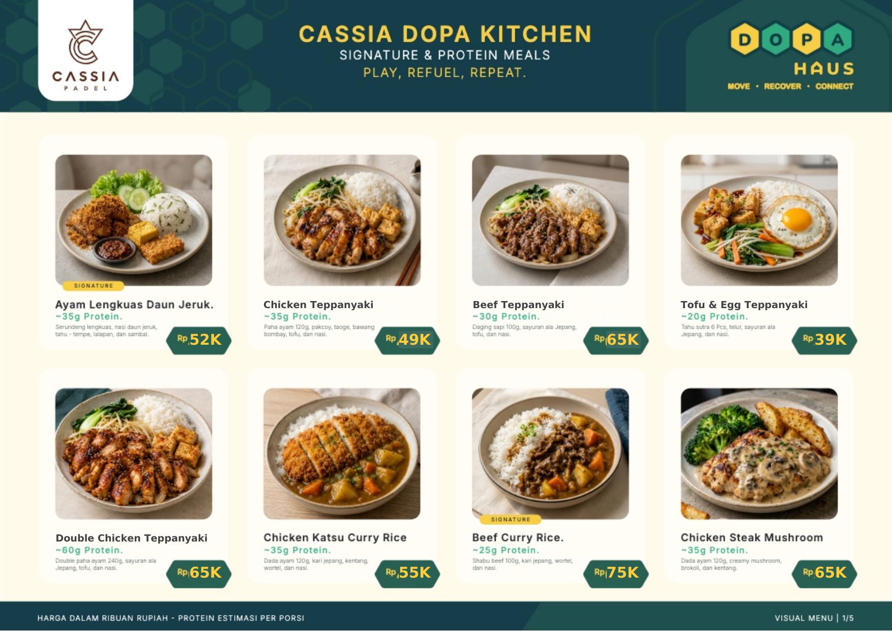 Dopa Kitchen - Halaman 1