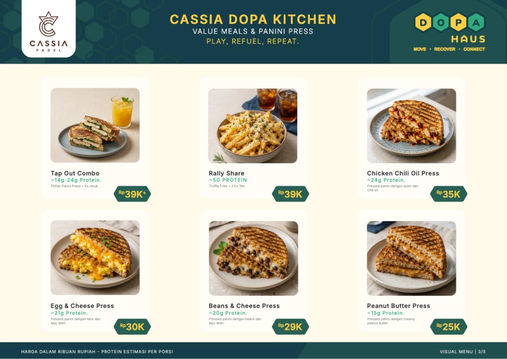 Dopa Kitchen - Halaman 3
