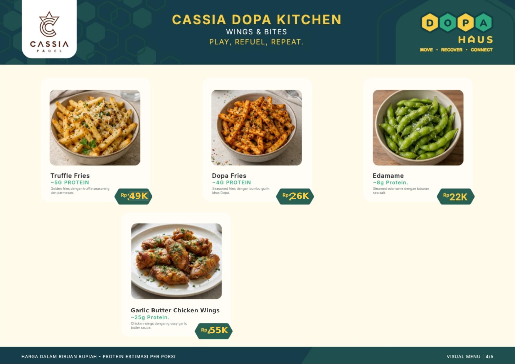 Dopa Kitchen - Halaman 4