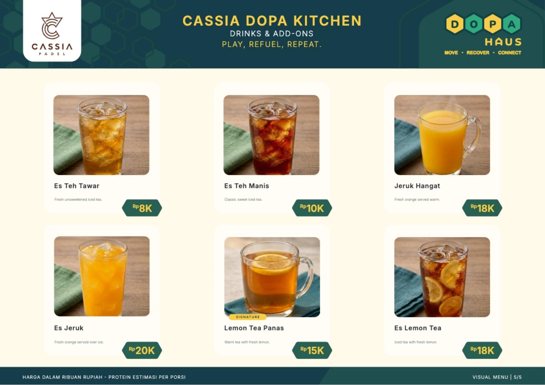 Dopa Kitchen - Halaman 5